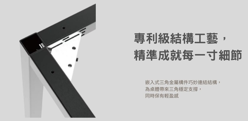 SC辦公桌專利級結構工藝