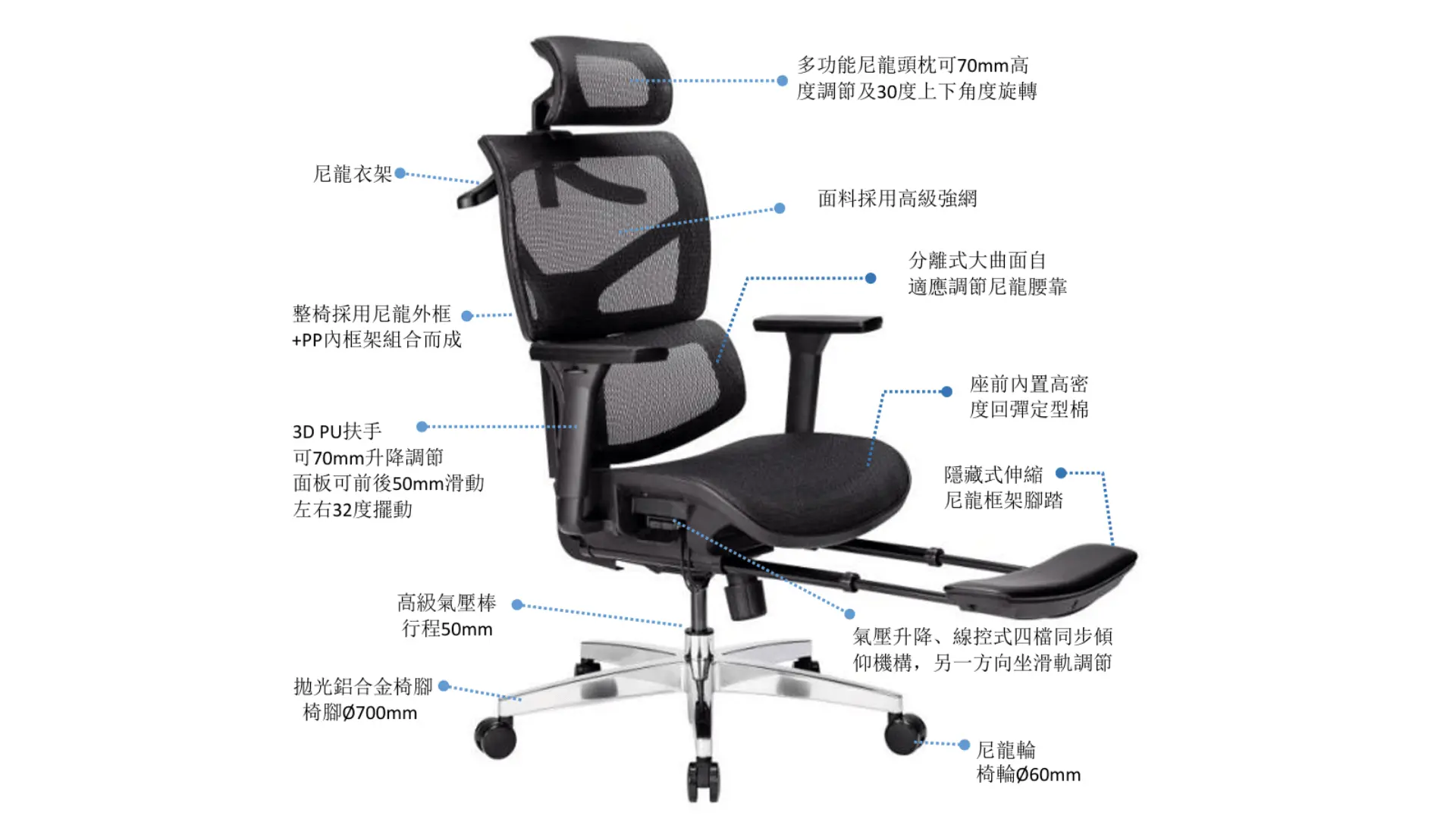 YM-191辦公椅